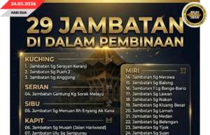 29 Jematan Negapka Pemansang Menua Pesisir Sarawak