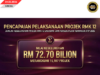 RM72.70 bilion ti mungkur 15,107 projek udah dipejalaika JKR di Sarawak