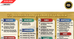 33 Projek Jematan Ditinda, Ngenegapka Pemansang Menua Pesisir Sarawak