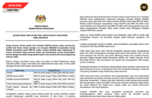 RON95 MENGKANG BA REGA RM1.99, RON98 ENGGAU DIESEL SAMA ENGGAU REGA GLOBAL