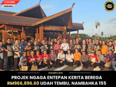 PROJEK NGAGA ENTEPAN KERITA BEREGA RM966,896.60 UDAH TEMBU, NAMBAHKA 155 RUANG BA FORUM MIRI