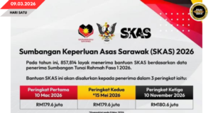 SKAS 2026 MANTU LEBIH 850,000 IKU RAYAT SARAWAK