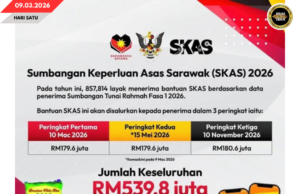 SKAS 2026 MANTU LEBIH 850,000 IKU RAYAT SARAWAK