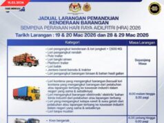 SEMUA KEREBAN PENGANGKUT BARANG DAGANG DITAGANG PANSUT KENA 19,20, 28 & 29 MARCH