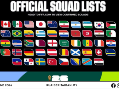 1,248 Pemain Layak Ngagai Piala Dunya FIFA 2026, Nempa Rikod Penyereta Global Baru