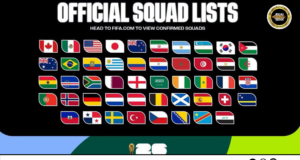1,248 Pemain Layak Ngagai Piala Dunya FIFA 2026, Nempa Rikod Penyereta Global Baru