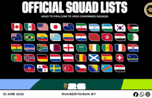 1,248 Pemain Layak Ngagai Piala Dunya FIFA 2026, Nempa Rikod Penyereta Global Baru